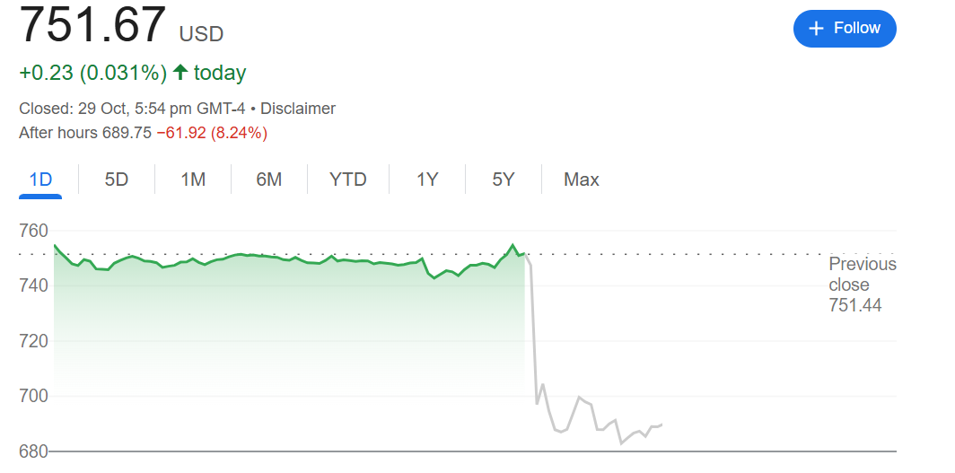 Meta财报让投资人眼前一黑：“大而美”法案带来