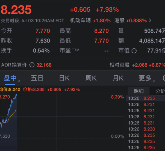 特朗普称美日达成贸易协议 日本汽车股应声而涨