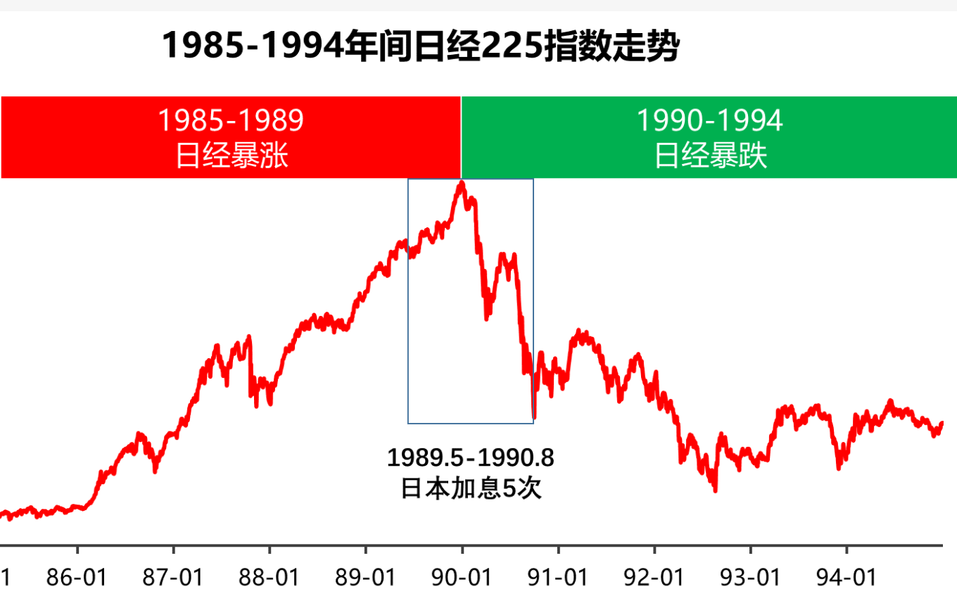日经225指数下跌0.8% 受汽车和电子股拖累