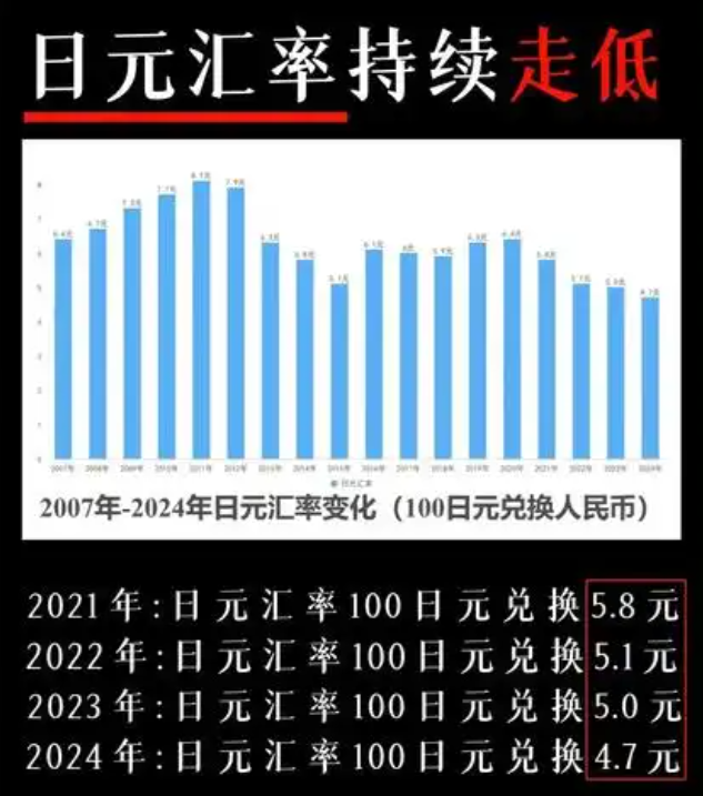 日本利率交易员炙手可热 对冲基金不惜砸下300